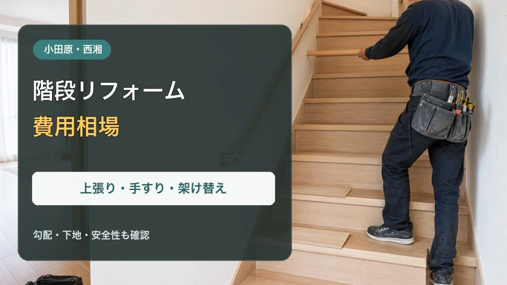 木製階段へ手すりを施工する様子と「階段リフォーム 費用相場」の文字