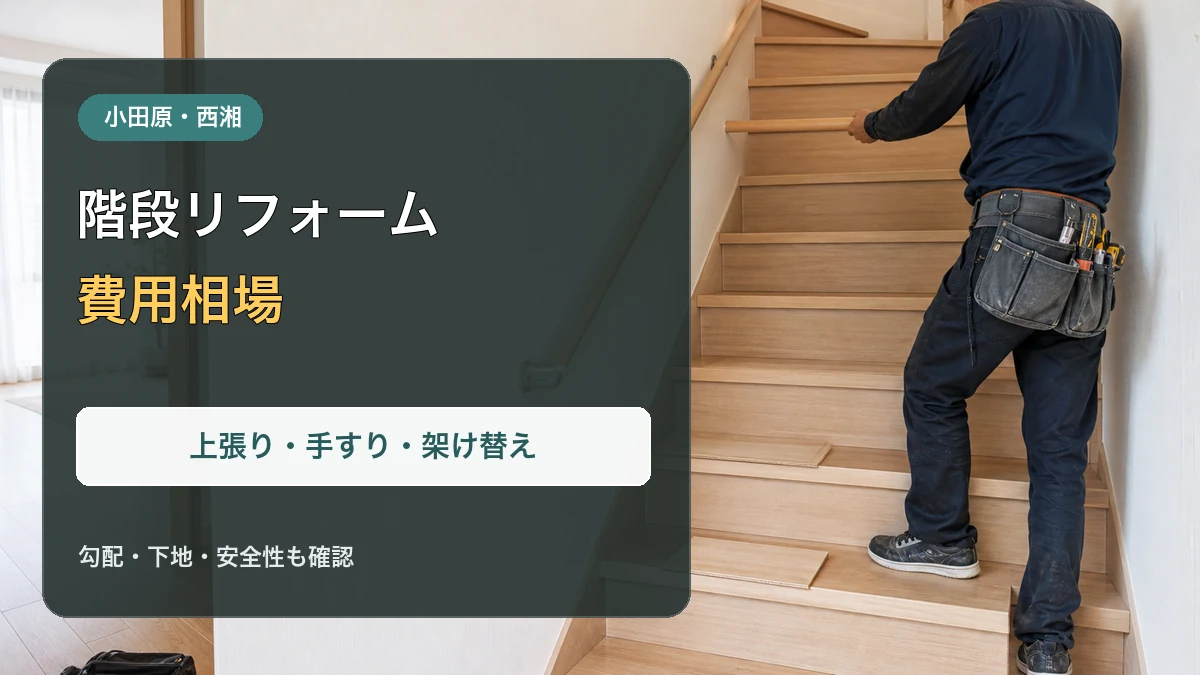 木製階段へ手すりを施工する様子と「階段リフォーム 費用相場」の文字